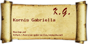 Kornis Gabriella névjegykártya